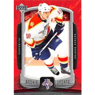 Řadové karty - Horton Nathan - 2005-06 Rookie Update No.42