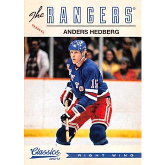 Řadové karty - Hedberg Anders - 2012-13 Classics Signatures No.43