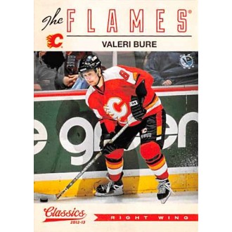 Řadové karty - Bure Valeri - 2012-13 Classics Signatures No.54