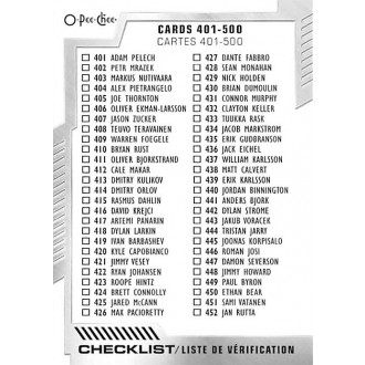 Řadové karty - Checklist 401-500 - 2020-21 O-Pee-Chee No.500