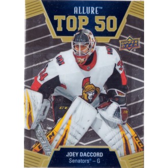 Insertní karty - Daccord Joey - 2019-20 Allure Top 50 No.T50-12
