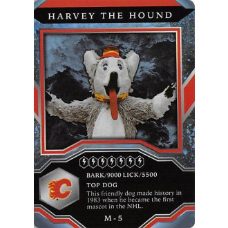Insertní karty - Harvey The Hound - 2021-22 MVP Mascot Gaming Cards No.M5