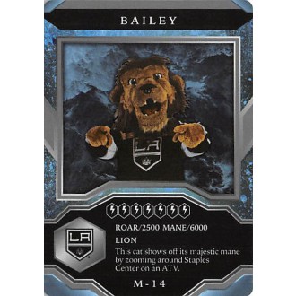 Insertní karty - Bailey - 2021-22 MVP Mascot Gaming Cards No.M14