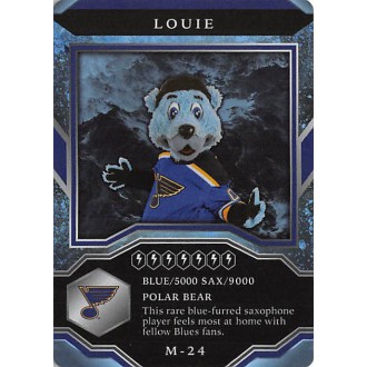 Insertní karty - Louie - 2021-22 MVP Mascot Gaming Cards No.M24