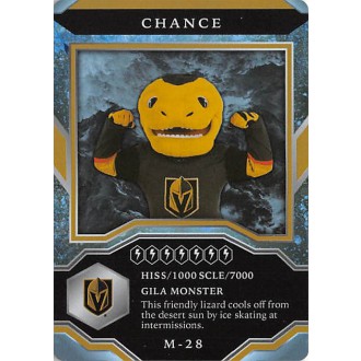Insertní karty - Chance - 2021-22 MVP Mascot Gaming Cards No.M28