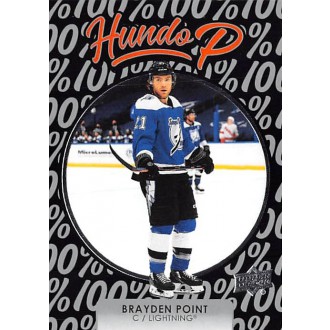 Insertní karty - Point Brayden - 2021-22 Upper Deck Hundo P No.HP3