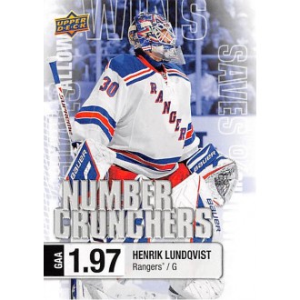 Insertní karty - Lundqvist Henrik - 2016-17 Upper Deck Number Crunchers No.NC5