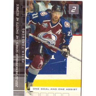 Insertní karty - Forsberg Peter - 2001-02 BAP Memorabilia He Shoots He Scores Points No.12