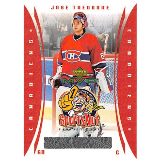 Insertní karty - Theodore Jose - 2003-04 MVP SportsNut No.SN46