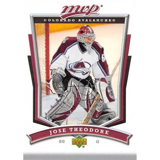 Řadové karty - Theodore Jose - 2007-08 MVP No.11