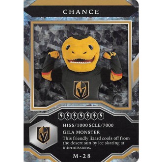 Insertní karty - Chance - 2021-22 MVP Mascot Gaming Cards Sparkle No.M28