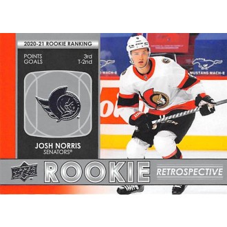 Insertní karty - Norris Josh - 2021-22 Upper Deck Rookie Retrospective No.RR8