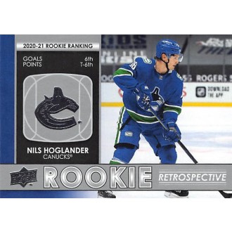 Insertní karty - Hoglander Nils - 2021-22 Upper Deck Rookie Retrospective No.RR9