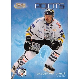 Extraliga OFS - Jiruš Valdemar - 2008-09 OFS Points No.4