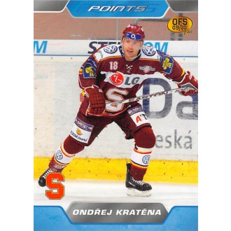 Extraliga OFS - Kratěna Ondřej - 2009-10 OFS Points No.8