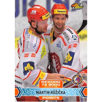 Extraliga OFS - Růžička Martin - 2013-14 OFS Points No.1