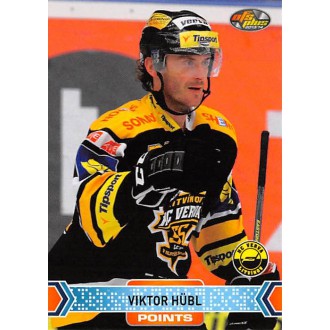 Extraliga OFS - Hübl Viktor - 2013-14 OFS Points No.2