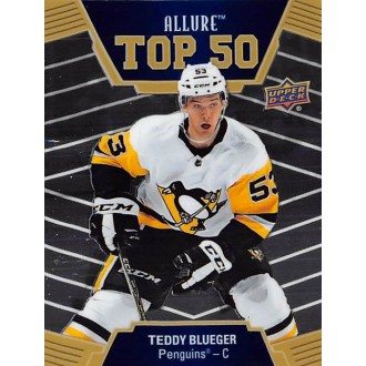 Insertní karty - Blueger Teddy - 2019-20 Allure Top 50 No.T50-46