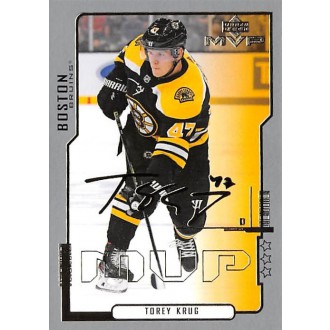 Insertní karty - Krug Torey - 2020-21 MVP 20th Anniversary 3rd Star No.44
