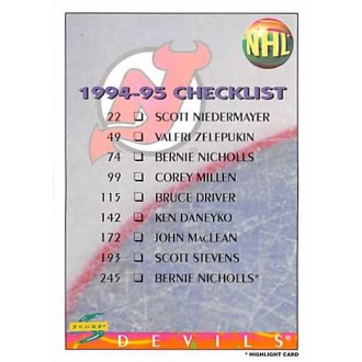 Řadové karty - Checklist - 1994-95 Score No.269