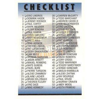 Řadové karty - Checklist 1-110 CL - 1995-96 Topps No.219