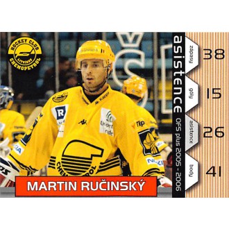 Extraliga OFS - Ručinský Martin - 2005-06 OFS Asistence No.9