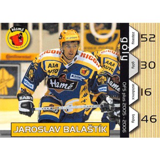 Extraliga OFS - Balaštík Jaroslav - 2005-06 OFS Góly No.1