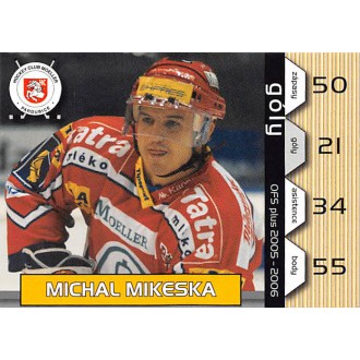 Extraliga OFS - Mikeska Michal - 2005-06 OFS Góly No.9