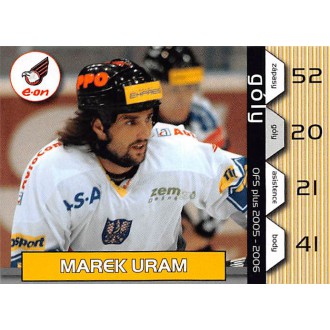 Extraliga OFS - Uram Marek - 2005-06 OFS Góly No.13