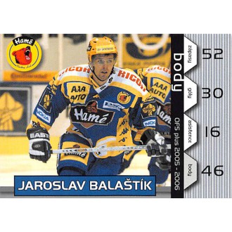 Extraliga OFS - Balaštík Jaroslav - 2005-06 OFS Body No.5