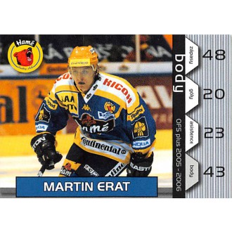 Extraliga OFS - Erat Martin - 2005-06 OFS Body No.8