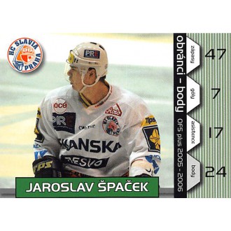 Extraliga OFS - Špaček Jaroslav - 2005-06 OFS Obránci body No.9