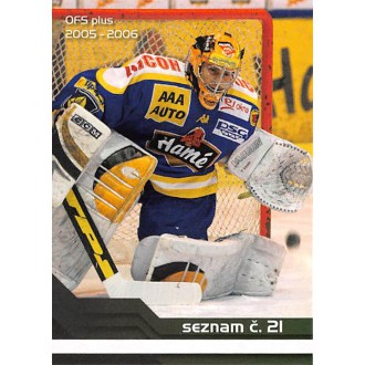 Extraliga OFS - Jarina Kamil - 2005-06 OFS Seznam karet No.21