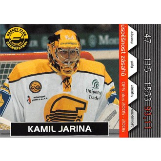 Extraliga OFS - Jarina Kamil - 2005-06 OFS Úspěšnost zásahů No.7