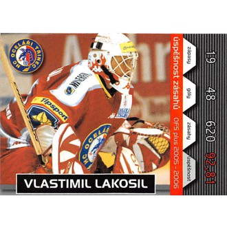 Extraliga OFS - Lakosil Vlastimil - 2005-06 OFS Úspěšnost zásahů No.10
