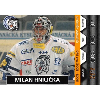 Extraliga OFS - Hnilička Milan - 2005-06 OFS Průměr zásahů No.7