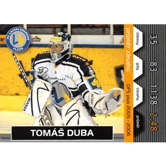 Extraliga OFS - Duba Tomáš - 2005-06 OFS Průměr zásahů No.10