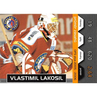Extraliga OFS - Lakosil Vlastimil - 2005-06 OFS Průměr zásahů No.14