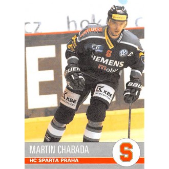 Extraliga OFS - Chabada Martin - 2004-05 OFS No.187