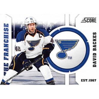 Insertní karty - Backes David - 2012-13 Score Franchise No.F25