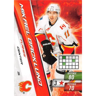 Řadové karty - Backlund Mikael - 2010-11 Adrenalyn XL No.206