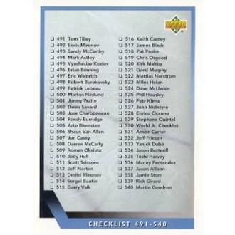 Řadové karty - Checklist 491-540 - 1993-94 Upper Deck No.575