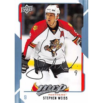 Řadové karty - Weiss Stephen - 2008-09 MVP No.127