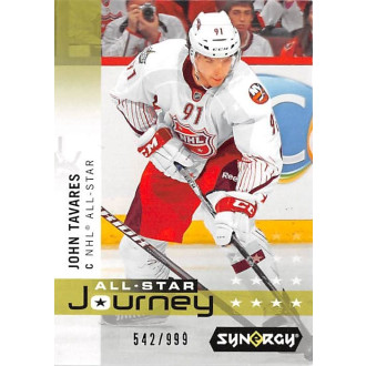 Insertní karty - Tavares John - 2019-20 Synergy All-Star Journey 1st Appearance No.AP2