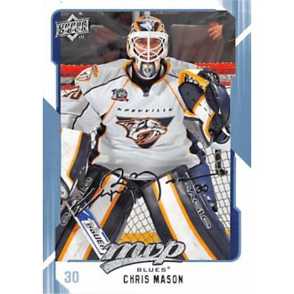 Řadové karty - Mason Chris - 2008-09 MVP No.250