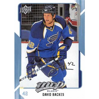 Řadové karty - Backes David - 2008-09 MVP No.254