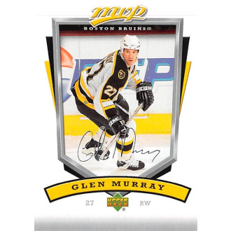 Řadové karty - Murray Glen - 2006-07 MVP No.28