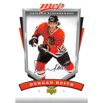 Řadové karty - Keith Duncan - 2006-07 MVP No.66