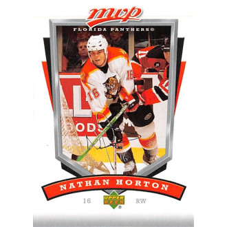 Řadové karty - Horton Nathan - 2006-07 MVP No.123