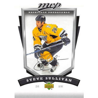 Řadové karty - Sullivan Steve - 2006-07 MVP No.166